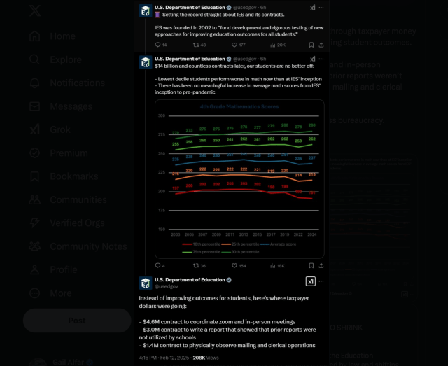 Dept. of Education abuse of taxpayer money.