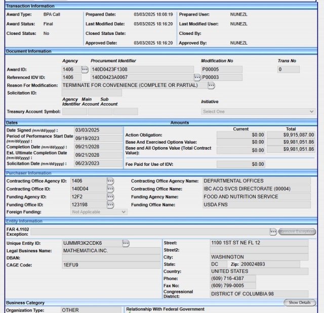 SNAP contract cancellation